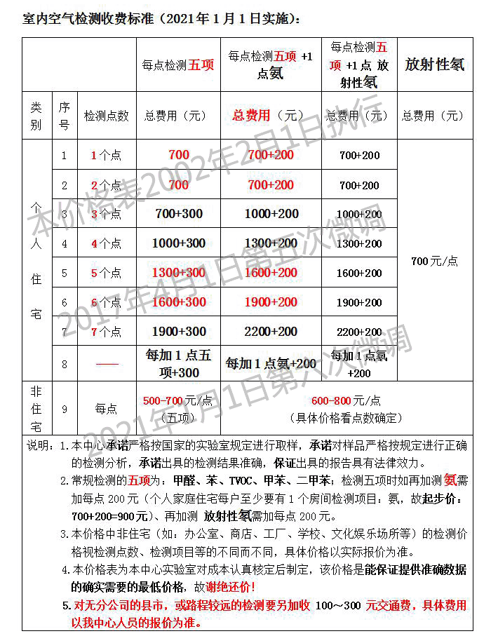 2020-12-价格表_01 (2)副本.gif
